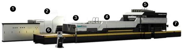 Vidro temperado plano